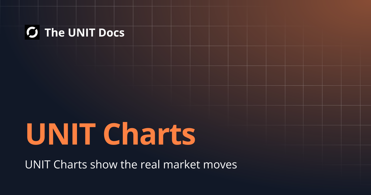 UNIT Charts | The UNIT Docs